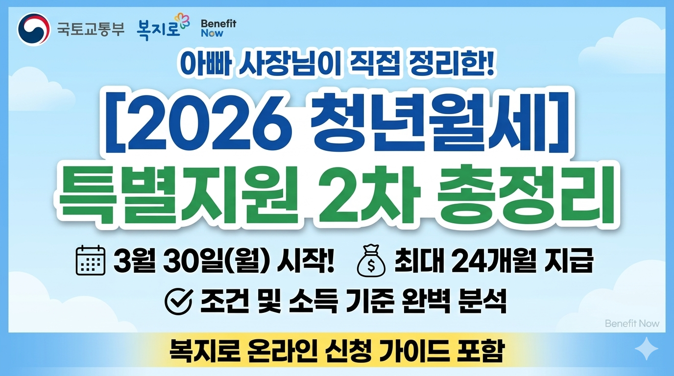 2026년 청년월세 지원