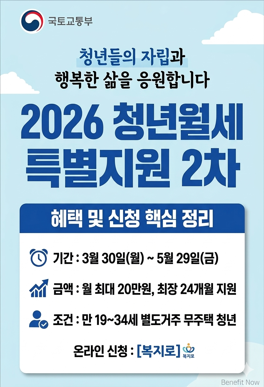 청년월세 특별지원 2026 공고