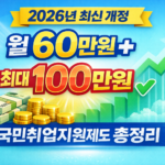 국민취업지원제도