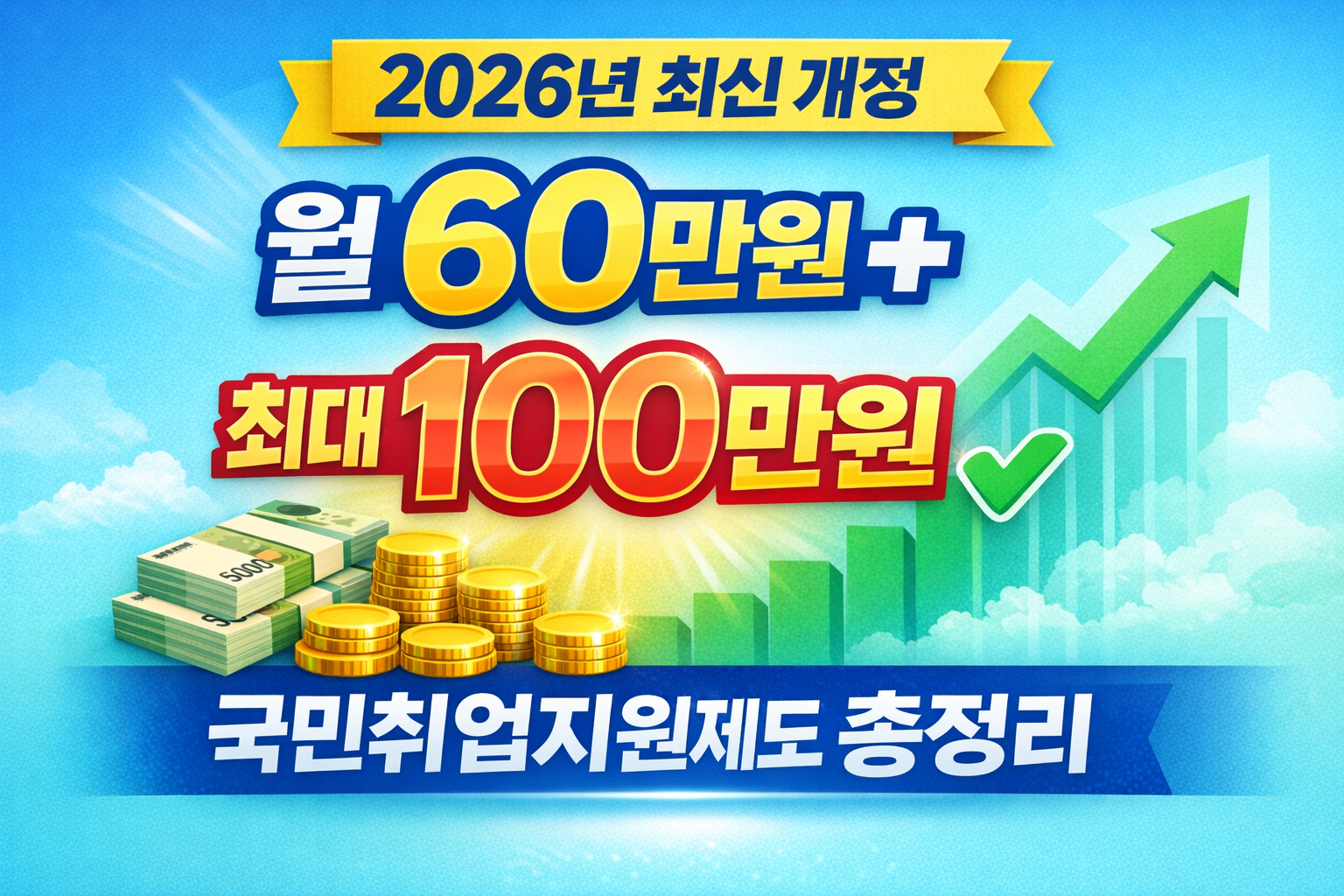 국민취업지원제도