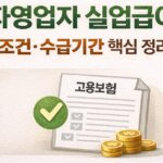 자영업자 고용보험 실업급여 조건 및 수급 기간 핵심 정리