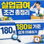 실업급여 신청 조건과 수급 기간, 180일 기준 정리